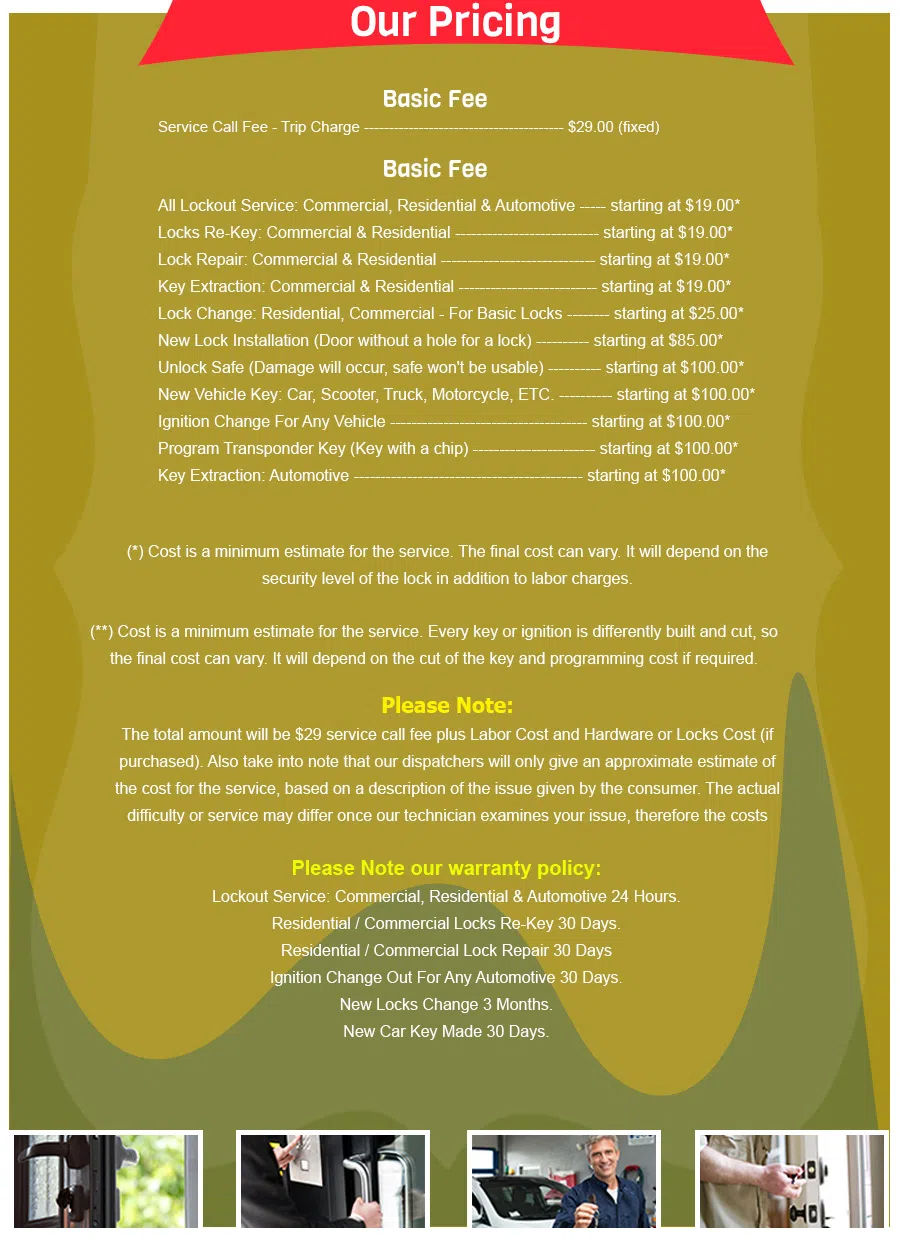 Franklin WI Locksmith Store Franklin, WI 414-214-1988